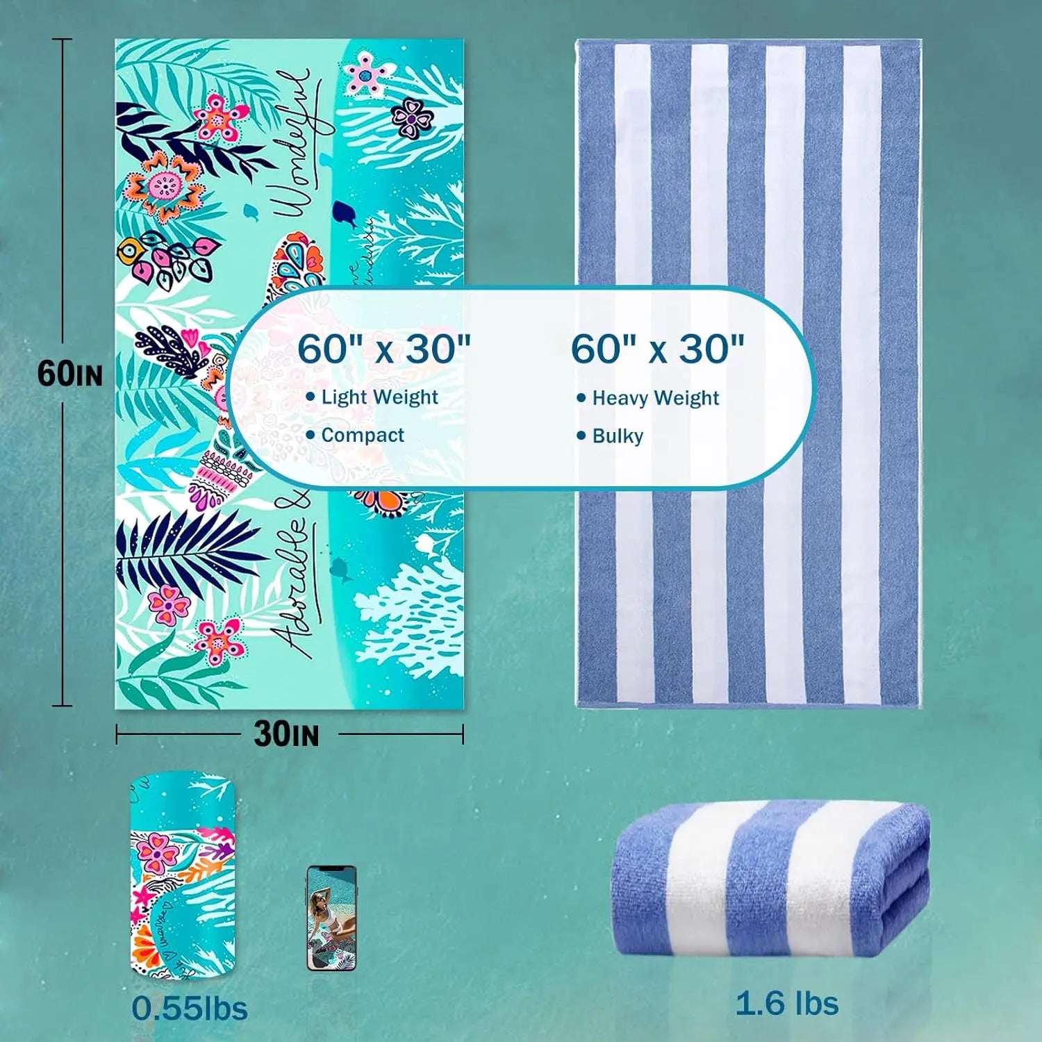 Sand Resistant Beach Towel -Quick Dry Microfiber Beach Towel