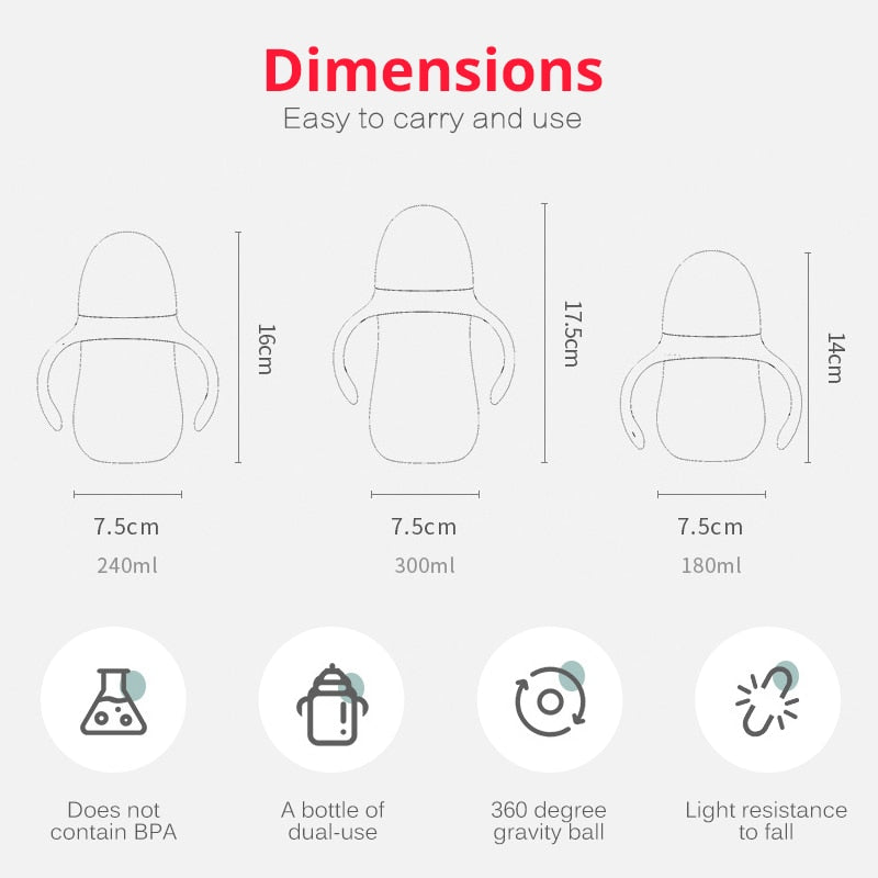 Feeding Bottle Wide-Caliber Multifunctional