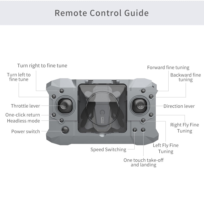 FPV Foldable Dron Quadcopter One-Key Return 360 Rolling