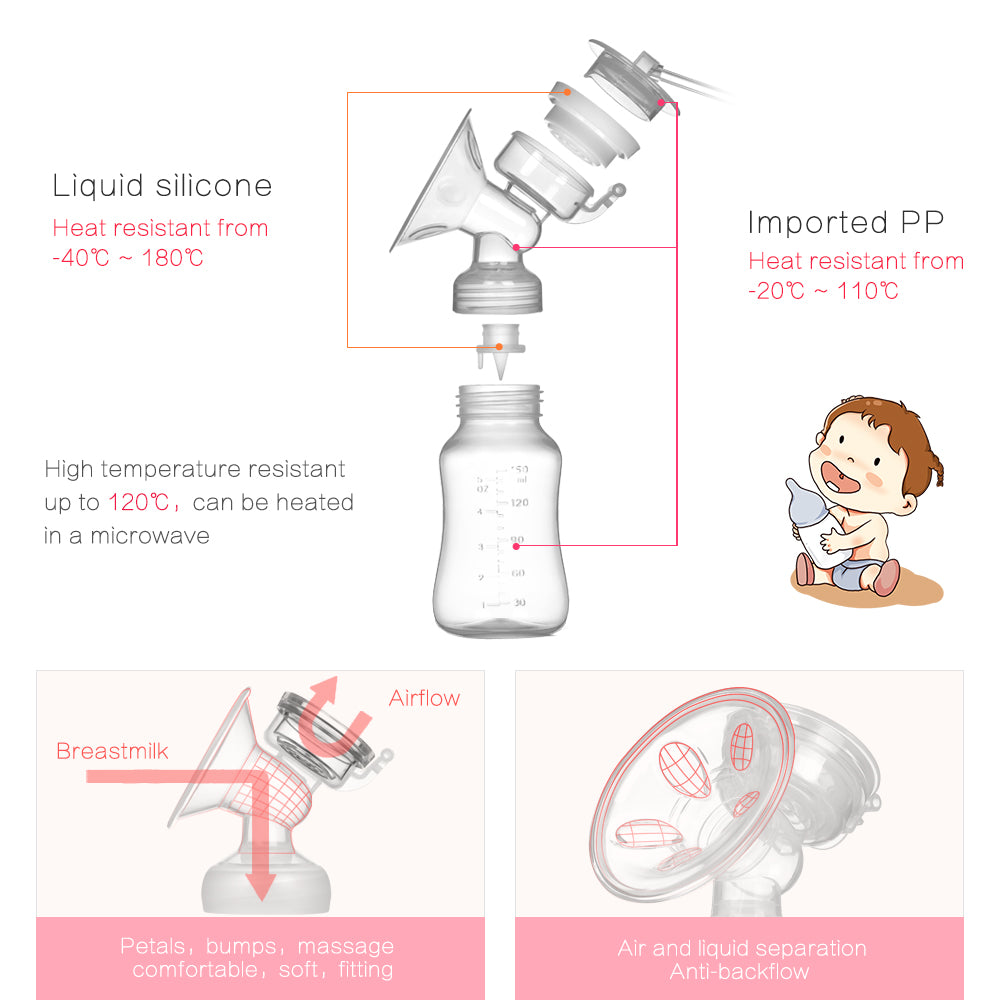 Electric breast pump unilateral and bilateral breast pump